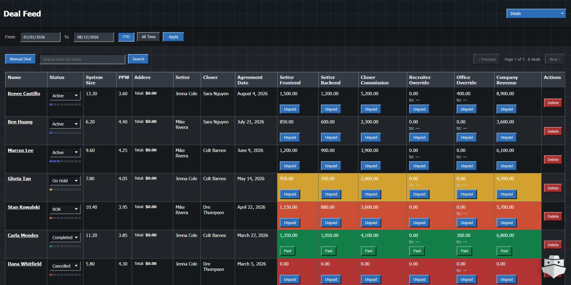 Manager payout dashboard