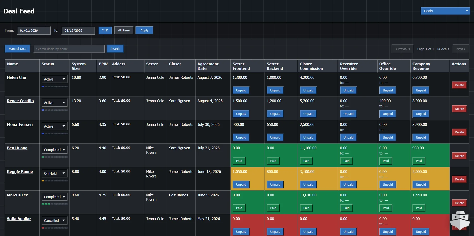 Deals table with per-deal pay and paid tracking